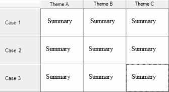 nvivo interview analysis